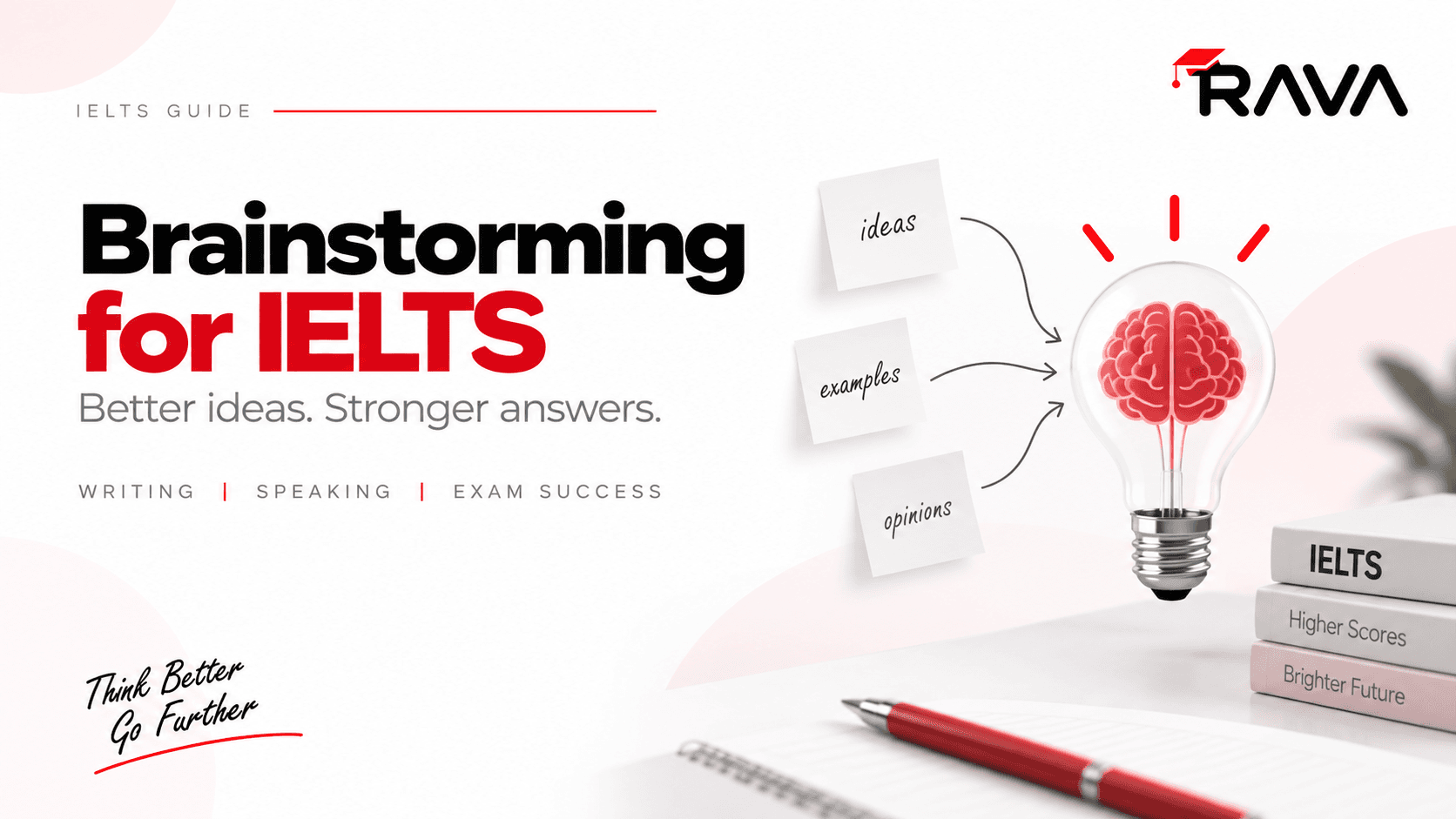 پوستر «Brainstorming for IELTS» با ایدههای یادداشتشده که به یک لامپ ایده متصل میشوند