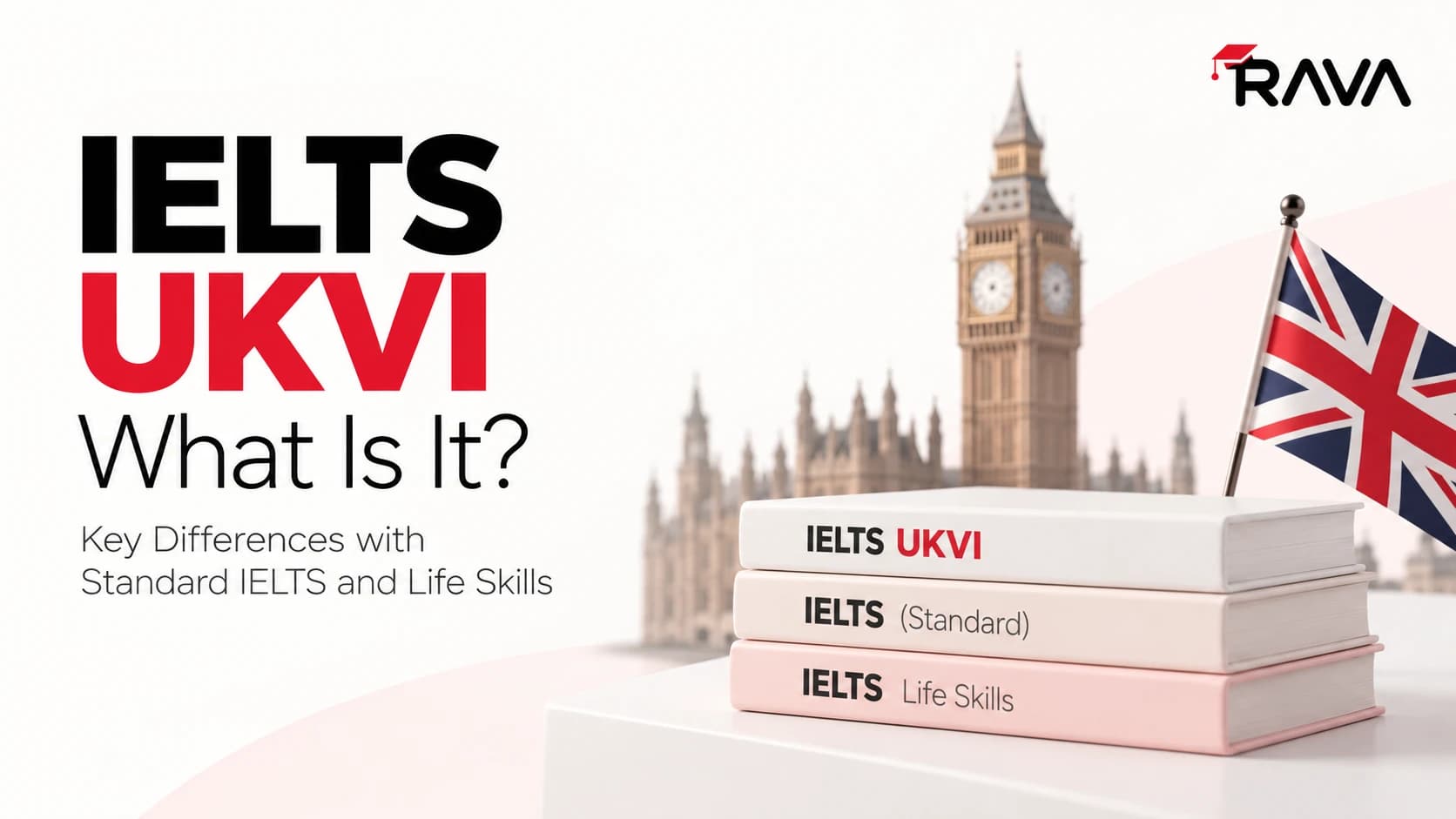 پوستر آیلتس UKVI چیست، همراه با سه کتاب آیلتس UKVI، آیلتس استاندارد و Life Skills در کنار بیگبن
