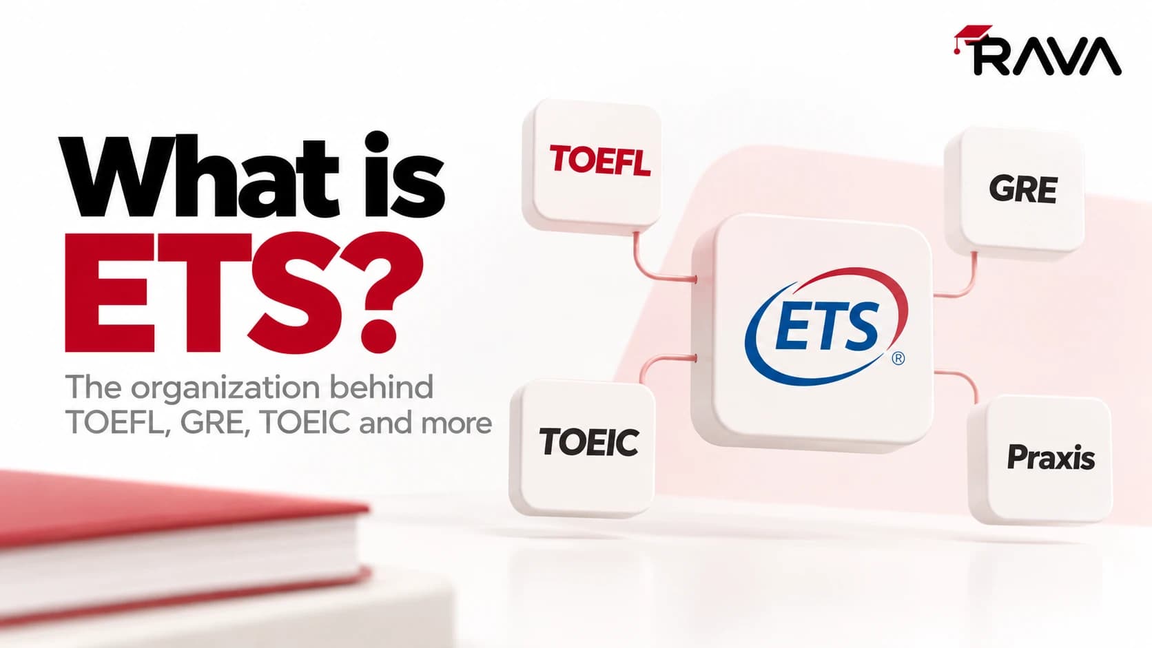 ETS سازمانی که تافل، GRE، TOEIC و Praxis را مدیریت میکند